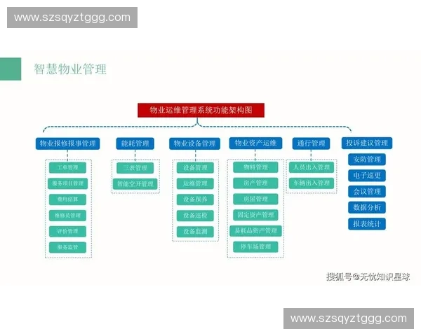 赛事后勤保障全流程管理与优化策略探索 赛事后勤保障全流程管理与优化策略探索